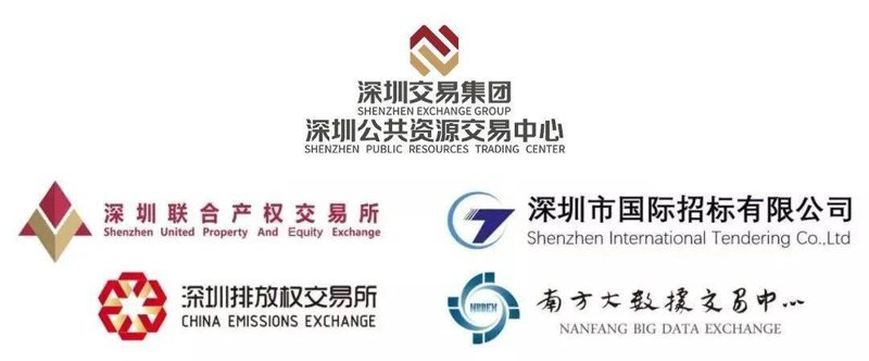 国有产权转让:推动企业发展的重要手段