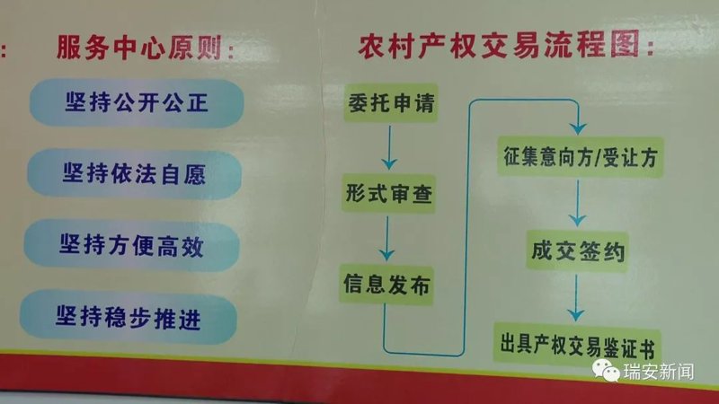 深入解析国有产权转让:推动企业发展新引擎